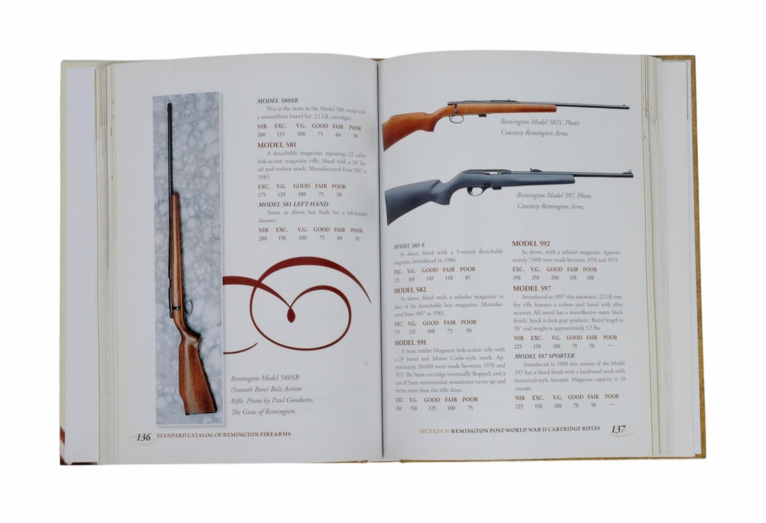 Remington Educational Collectors Guides Lot of 2 (BCW) - 5