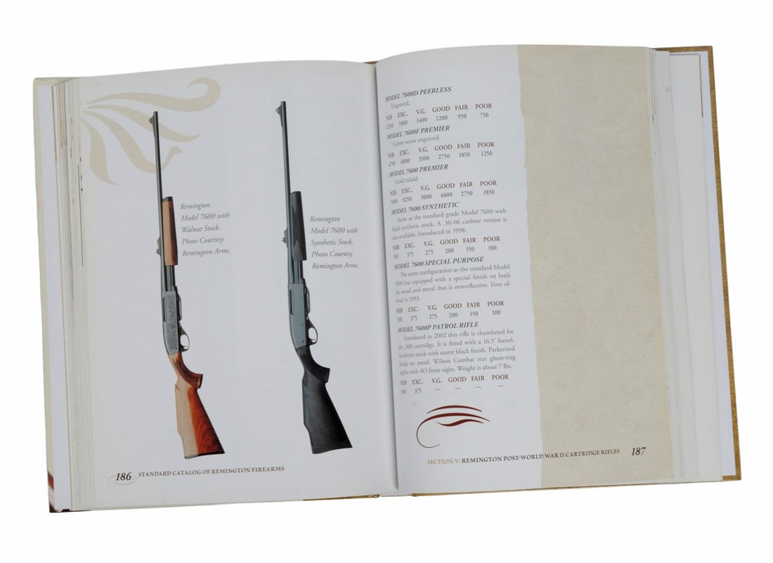 Remington Educational Collectors Guides Lot of 2 (BCW) - 6