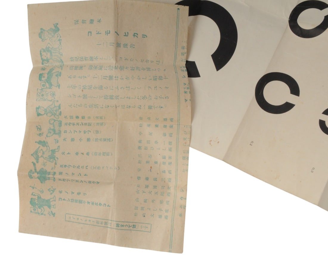 Vintage WW2 Era Japanese Papers and Post Cards (EDN) - 3