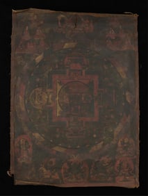 Tibetan Buddhist Thangka Painting