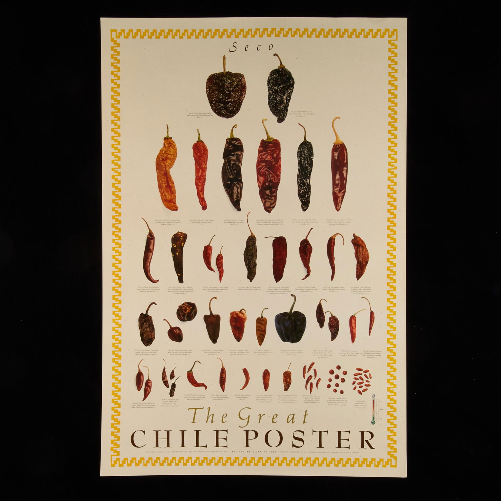 8 Assorted Poster Prints - 3