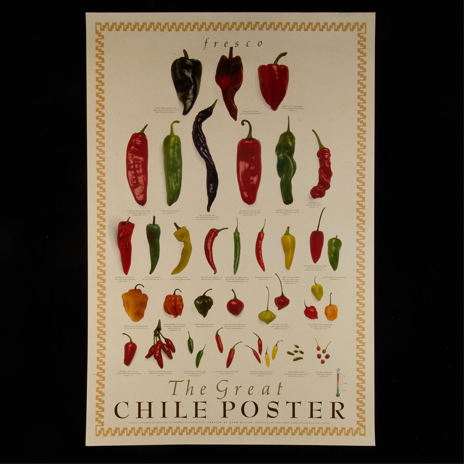 8 Assorted Poster Prints - 4