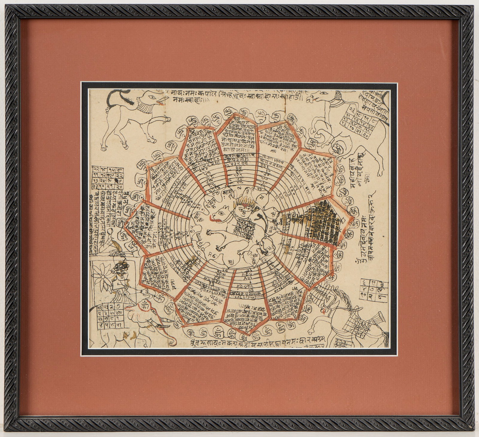 Antique Indian Occult Document - 2
