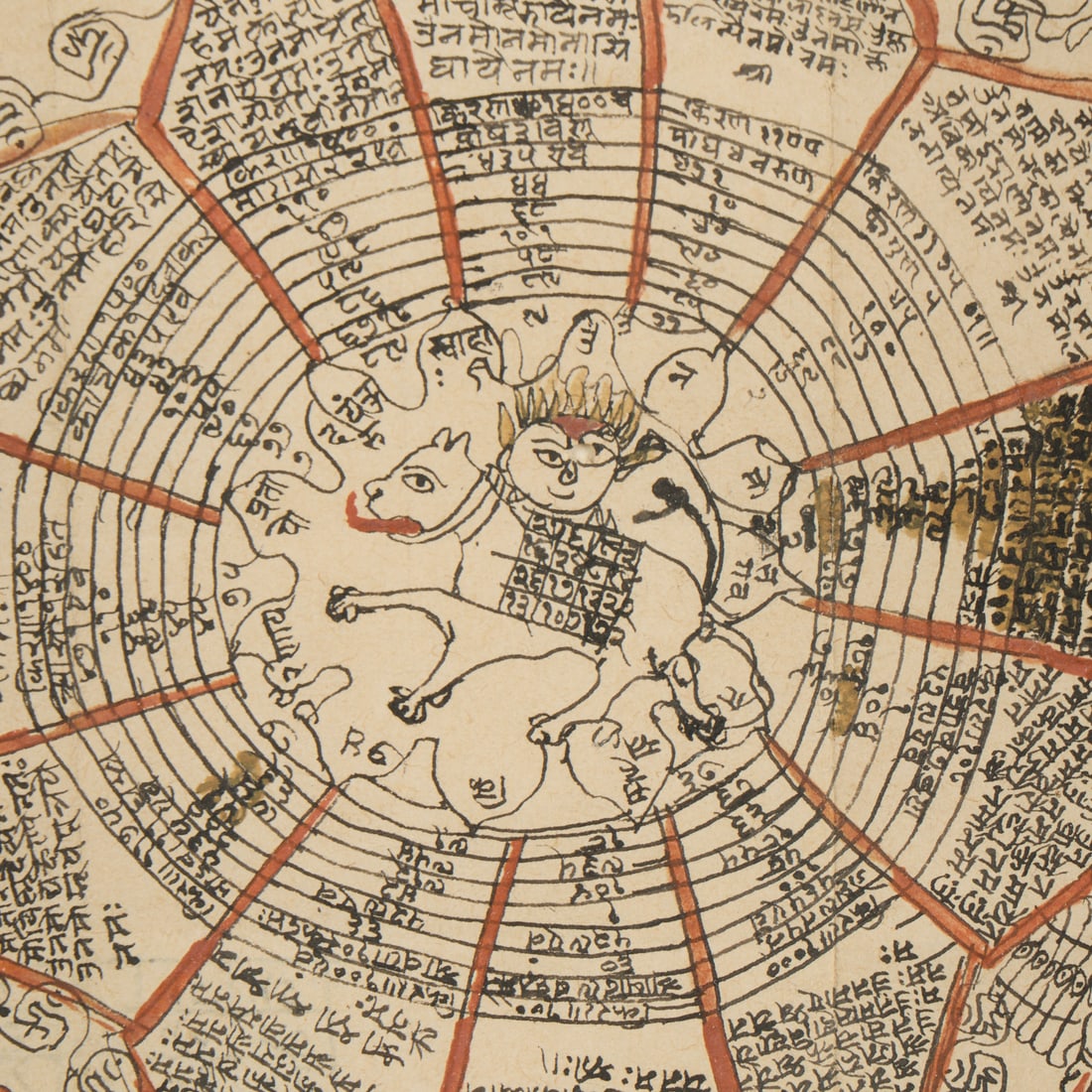 Antique Indian Occult Document - 3