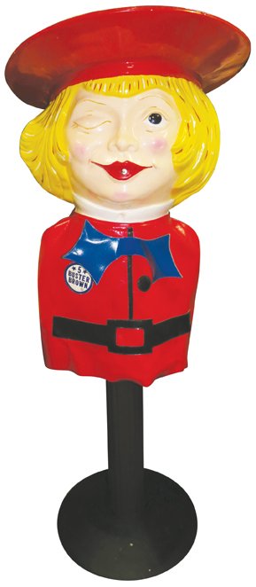 Buster Brown Helium Balloon Inflator (1 of 1)