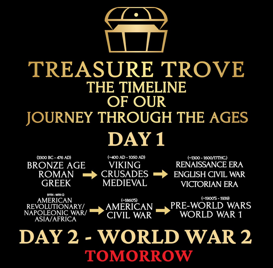 Timeline of Our Journey Through the Ages: Ancient/Bronze Age-Greek/Roman Period: Lots 1000-1013Viking/Crusade/Medieval: Lots 1050-1061Renaissance/English Civil War/Victorian: Lots 1100-1131American Revolutionary War/Napoleonic War: Lots
