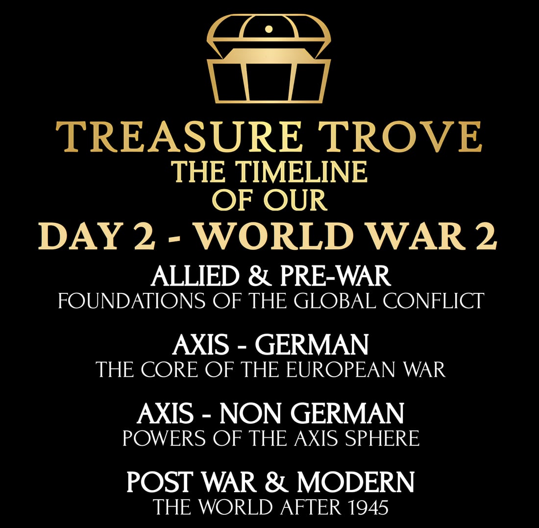 Our Day 2 Timeline - Allied, All Axis, and More!: ALLIED & PRE-WAR This section features Allied military artifacts and pre-war material that laid the groundwork for the Second World War. Collectors will encounter uniforms, helmets, insignia, equi