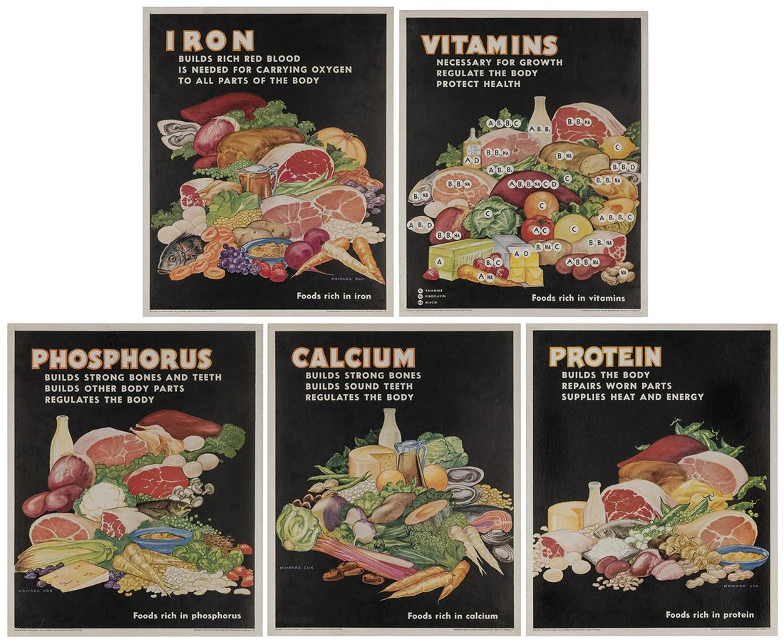 COX, Howard. Group of Five Nutrition Posters. Chicago, (1 of 6)