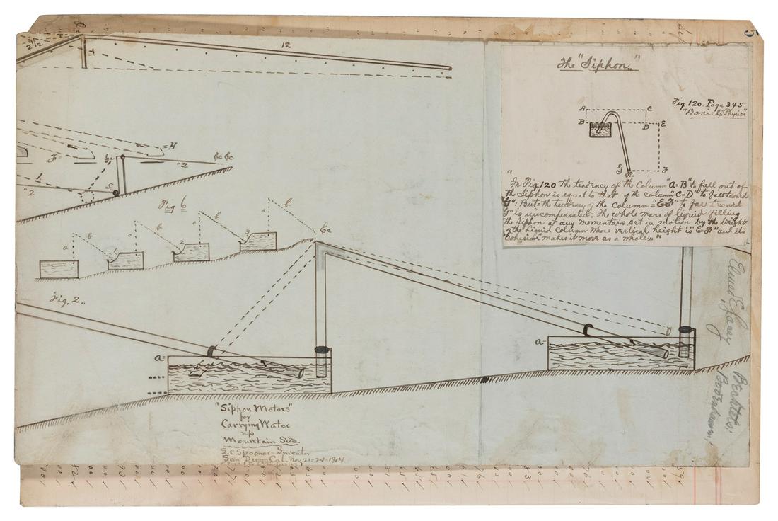 SPOONER, L. C. (American, 20th century) Siphon Motors for C... (1 of 2)