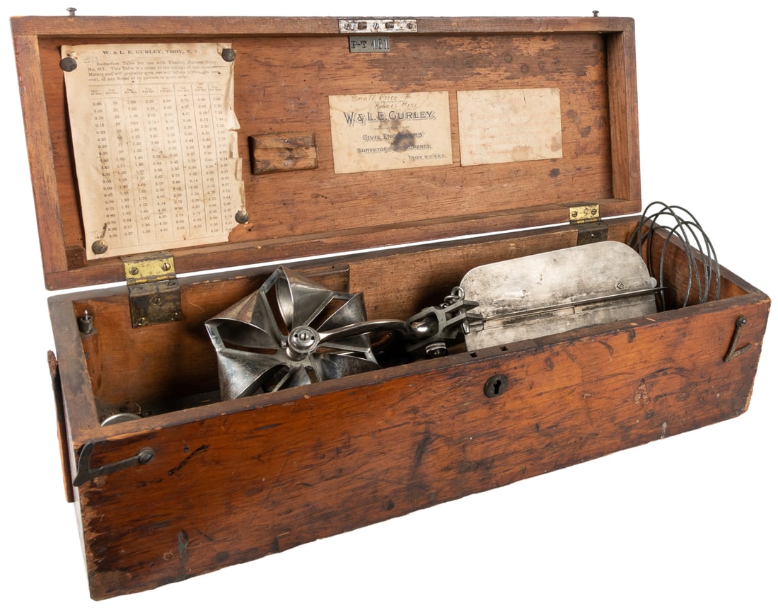 Pair of Metal Electric Water Current Meters in Original Box... (1 of 3)