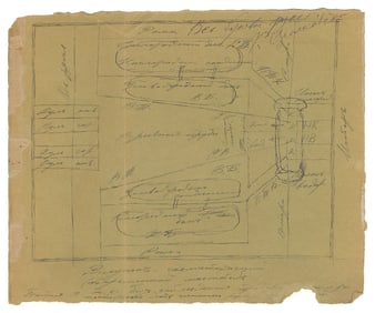  [SPACE FLIGHT PIONEER]. TSIOLKOVSKY, Konstantin (1857-1935)...