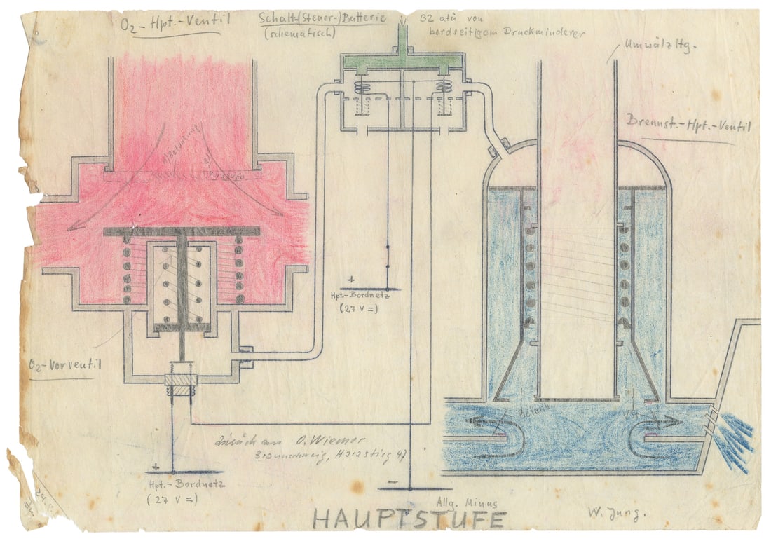 [WORLD WAR II/COLD WAR ERA GERMAN ROCKETRY]. JUNG, W. and W... (1 of 1)