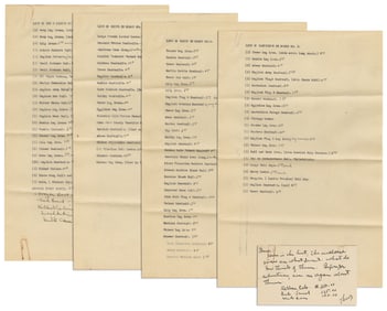 [HOUDINI] HARDEEN, Theo (1876–1945). Inventory and Price Li...