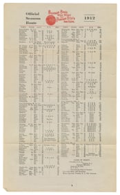 Buffalo Bill’s Wild West Combined with Pawnee Bill’s Great ...
