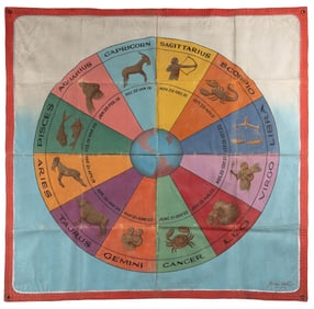 Astrological Sideshow Banner. Chicago: Nieman Studios, ca. ...