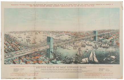 [BROOKLYN BRIDGE]. “Bird’s-Eye View of the Great Suspension...