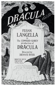 GOREY, Edward (1925 – 2000). Dracula. New York, 1977. Poste...