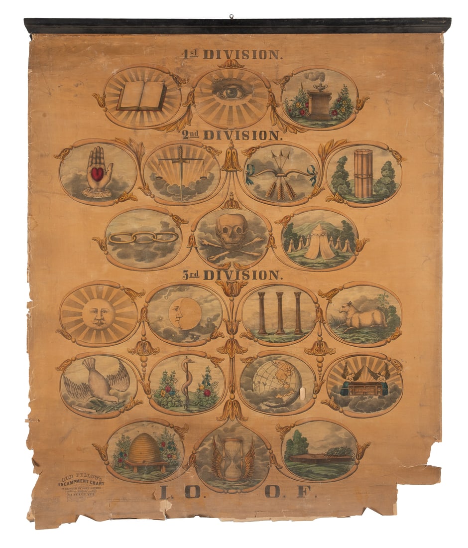 Odd Fellows Encampment Chart. (I.O.O.F.). Cincinnati, OH: J... (1 of 1)