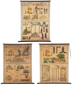 Three Masonic Charts. Circa 1880. Lithograph mounted on can...