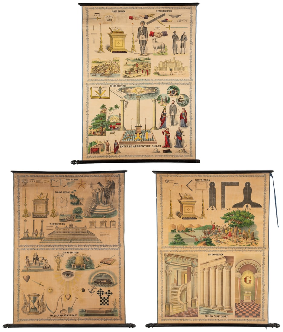 Three Masonic Charts. Circa 1880. Lithograph mounted on can... (1 of 4)