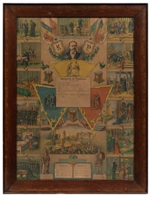 Knights of Pythias Membership. 1912. Chromolithograph on pa...