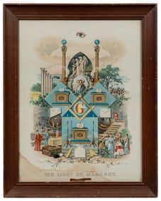 Light of Masonry. M.C. Lilley & Co., copyright 1901. Chromo...