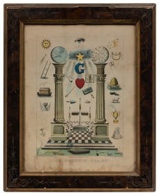 The Masonic Chart. Currier & Ives, copyright 1876. Chromoli...