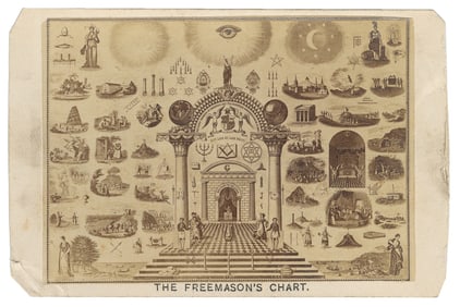 The Freemason’s Chart on a Carte de Visite. 19th / 20th Cen...