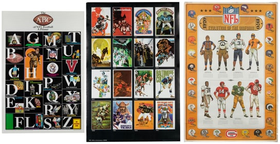 [NFL]. Three NFL Related Posters. Including “The ABC of NFL...
