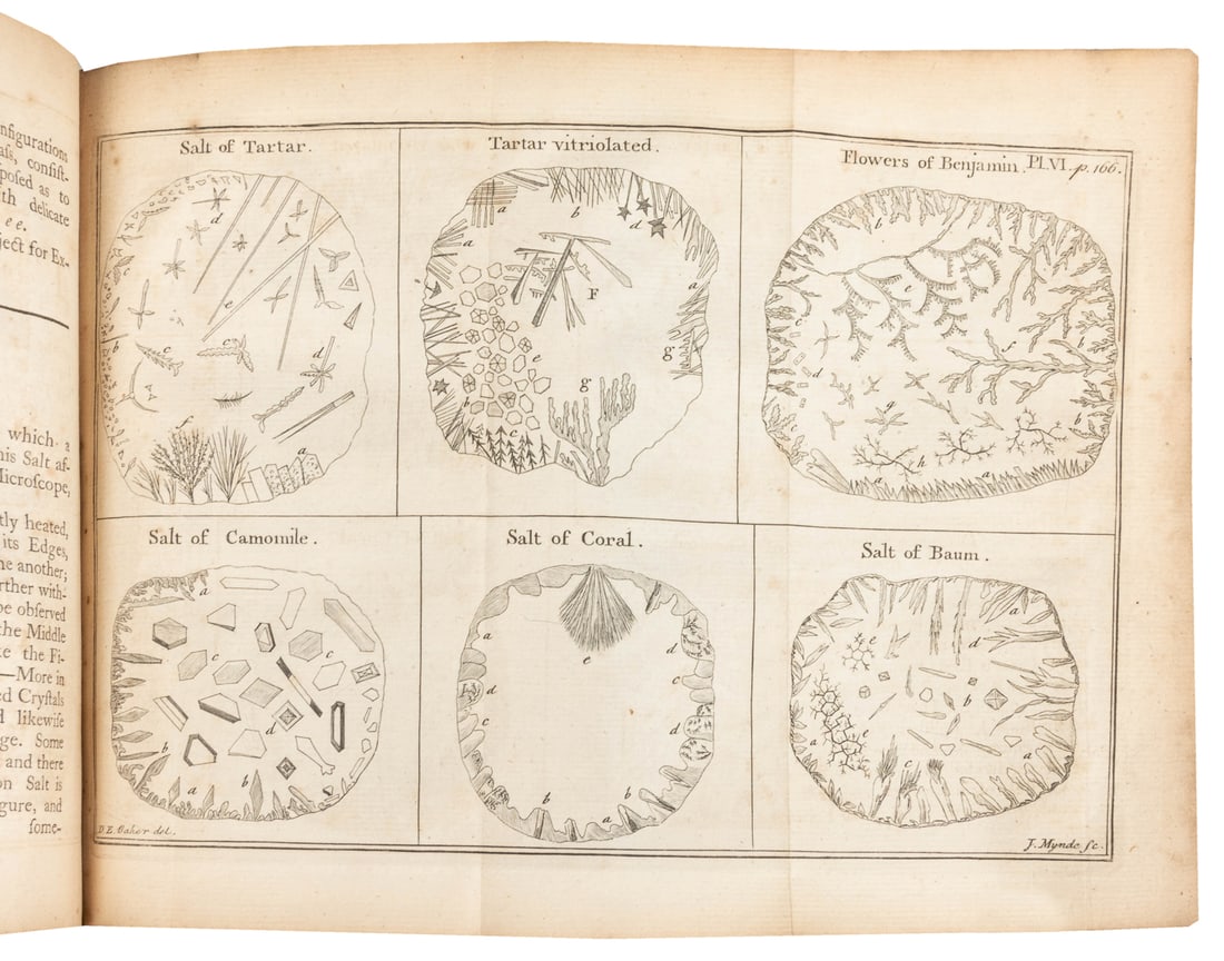 [MICROSCOPES]. BAKER, Henry. Employment for the Microscope…...: [MICROSCOPES]. BAKER, Henry. Employment for the Microscope… London: R. Dodsley, 1753. Illustrated with 17 fold-out copper plates. 442, [10, Index] pp. Contemporary brown calf, rebacked to style