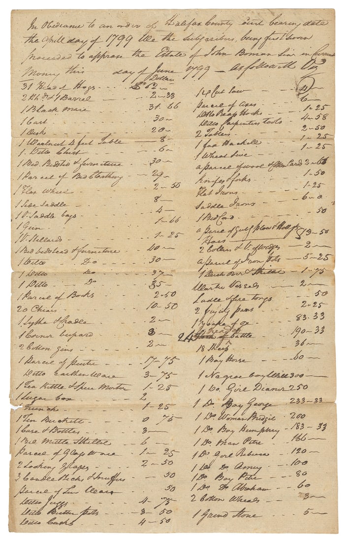 [SLAVERY DOCUMENT]. Manuscript estate appraisal with slaves... (1 of 2)