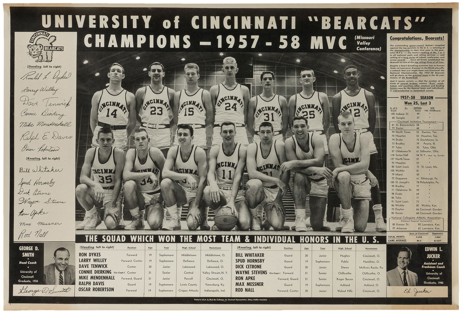 University of Cincinnati "Bearcats" / Champions 1957-58 MVC. : University of Cincinnati "Bearcats" / Champions 1957-68 MVC. [Cincinnati]: Black Box Collotype. Black and white horizontal poster celebrating Cincinnati men's basketball 1957-58 season, featuring the