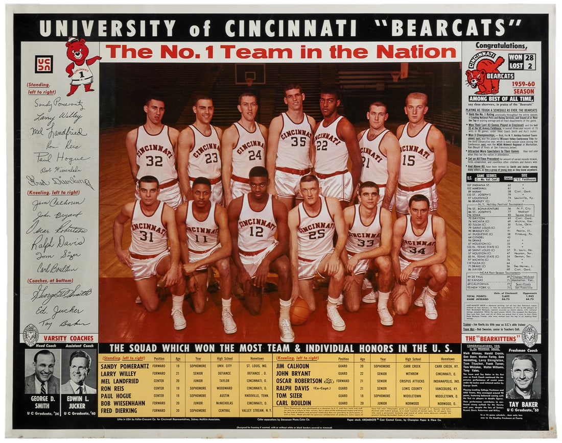 University of Cincinnati "Bearcats" / The No. 1 Team in the Nation.: University of Cincinnati "Bearcats" 1959-60 Season / The No. 1 Team in the Nation. [Cincinnati]: Keller-Crescent Co. Color poster recapping Cincinnati's 1959-60 season, featuring the team roster and