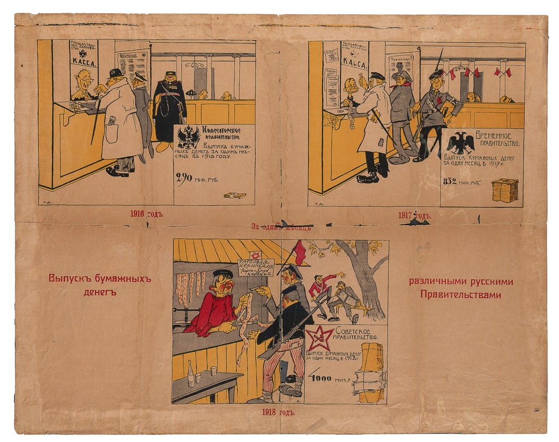 Russian White Movement satire poster. 1918. (1 of 1)