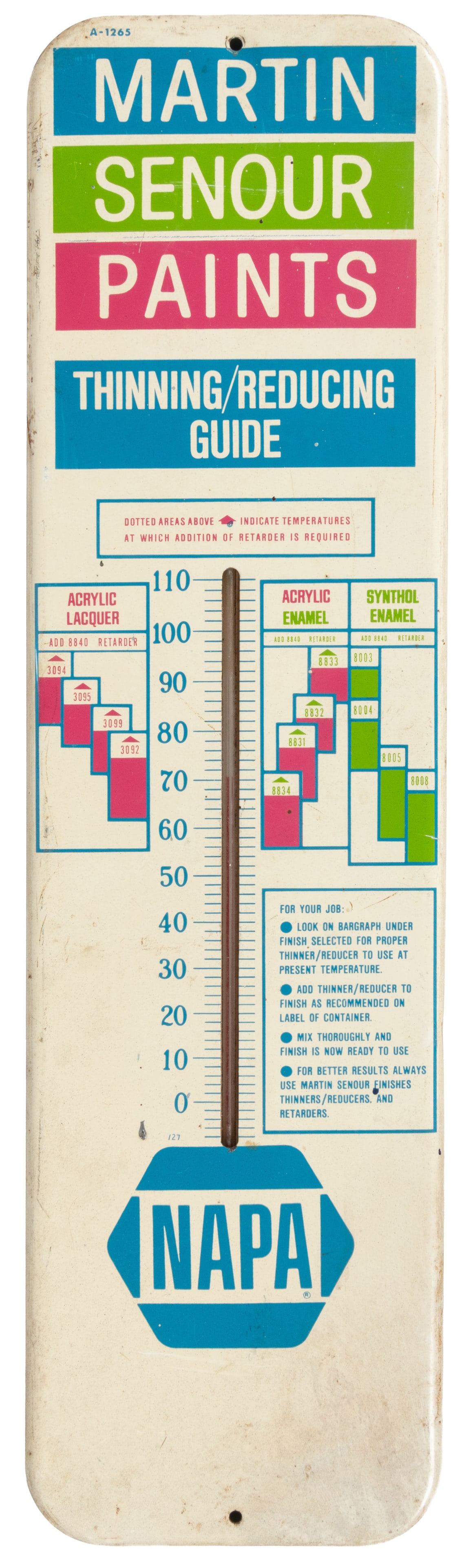 Martin Senour Paints advertising thermometer. (1 of 2)