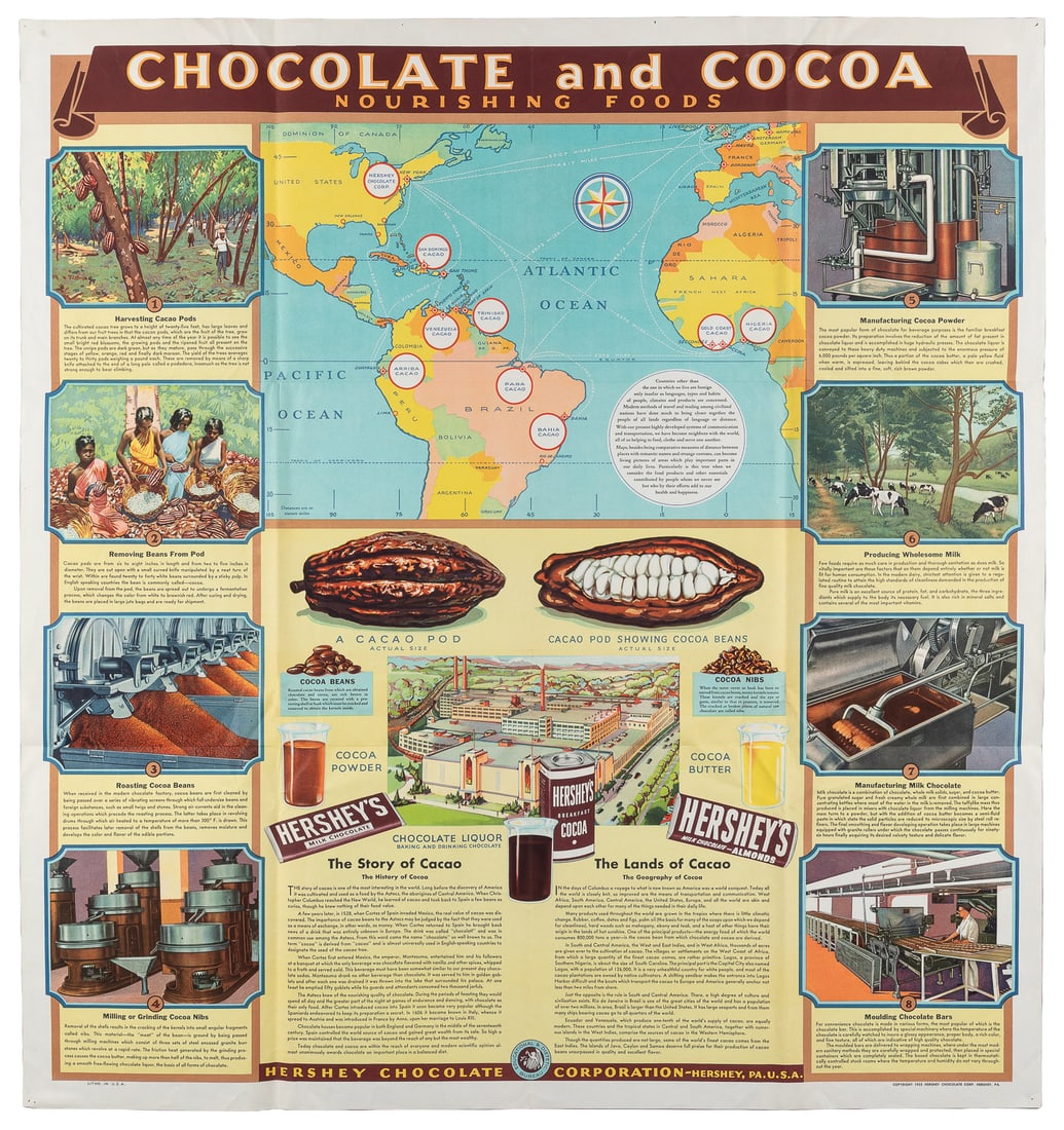 Hershey's "Chocolate and Cocoa" Educational Chart and Ephemera. (1 of 2)