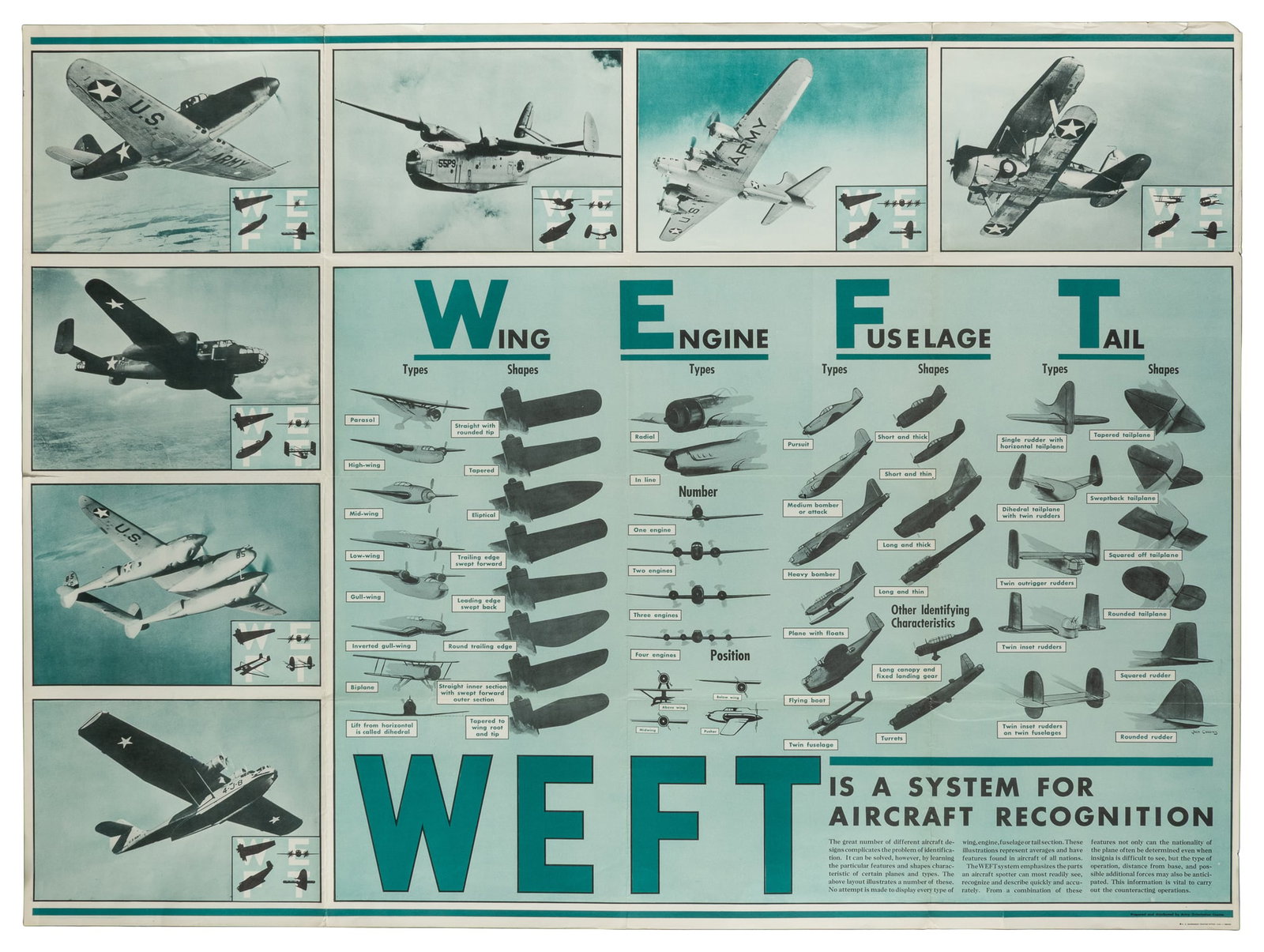 WEFT is a System for Aircraft Recognition. 1942. Washington: Government Printing Office.: WEFT is a System for Aircraft Recognition. 1942. Washington: Government Printing Office. Learning aid on the identification of military aircraft using WEFT: wing, engine, fuselage, and tail. Paper.