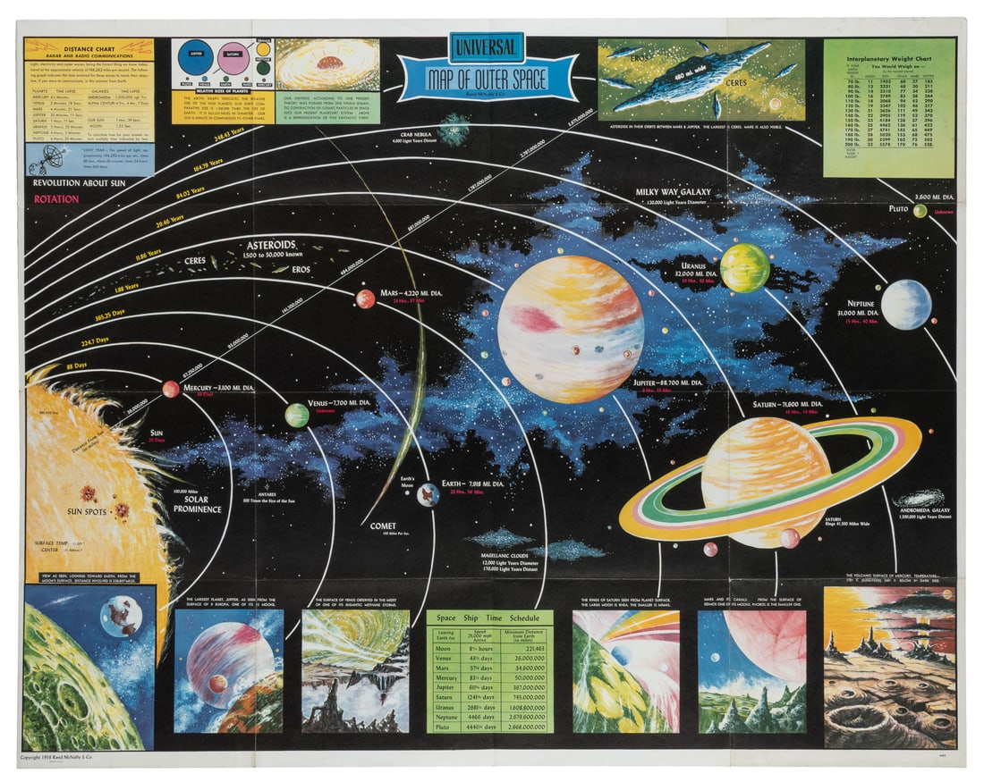 Universal Map of Outer Space. 1958. USA: Rand McNally & Co.: Universal Map of Outer Space. 1958. USA: Rand McNally & Co. An illustrated map of outer space. Paper. 42 x 33".
