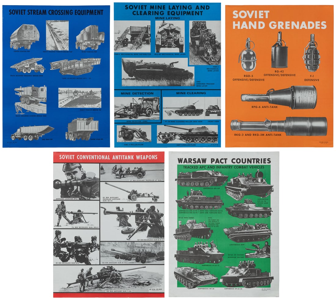 Soviet Union Military Equipment Graphic Aid Posters. 1976-1986. US Army Europe. (1 of 6)