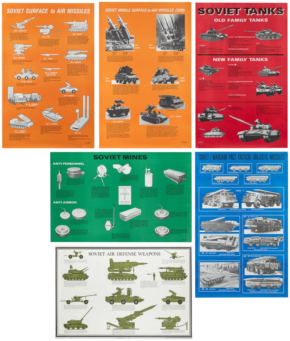 Six Large Soviet Union Military Graphic Aid Posters. 1986-1988. US Army Europe. (1 of 7)