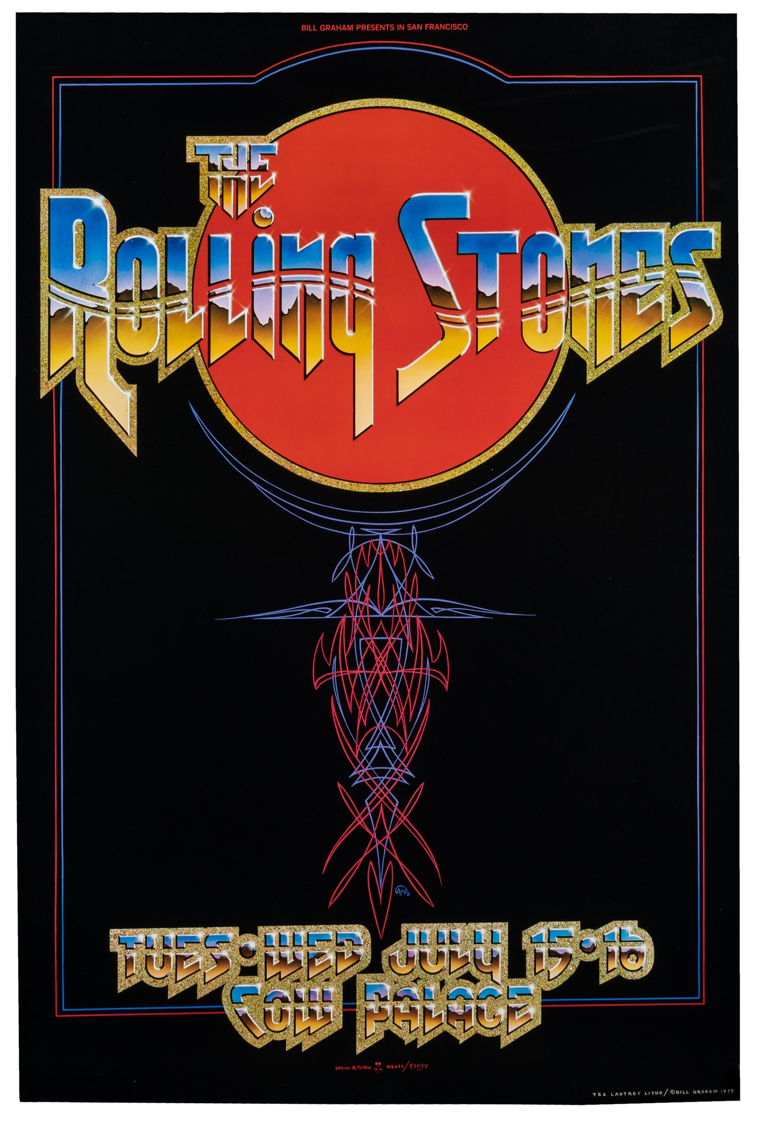 Rolling Stones / Cow Palace. 1975. (1 of 1)