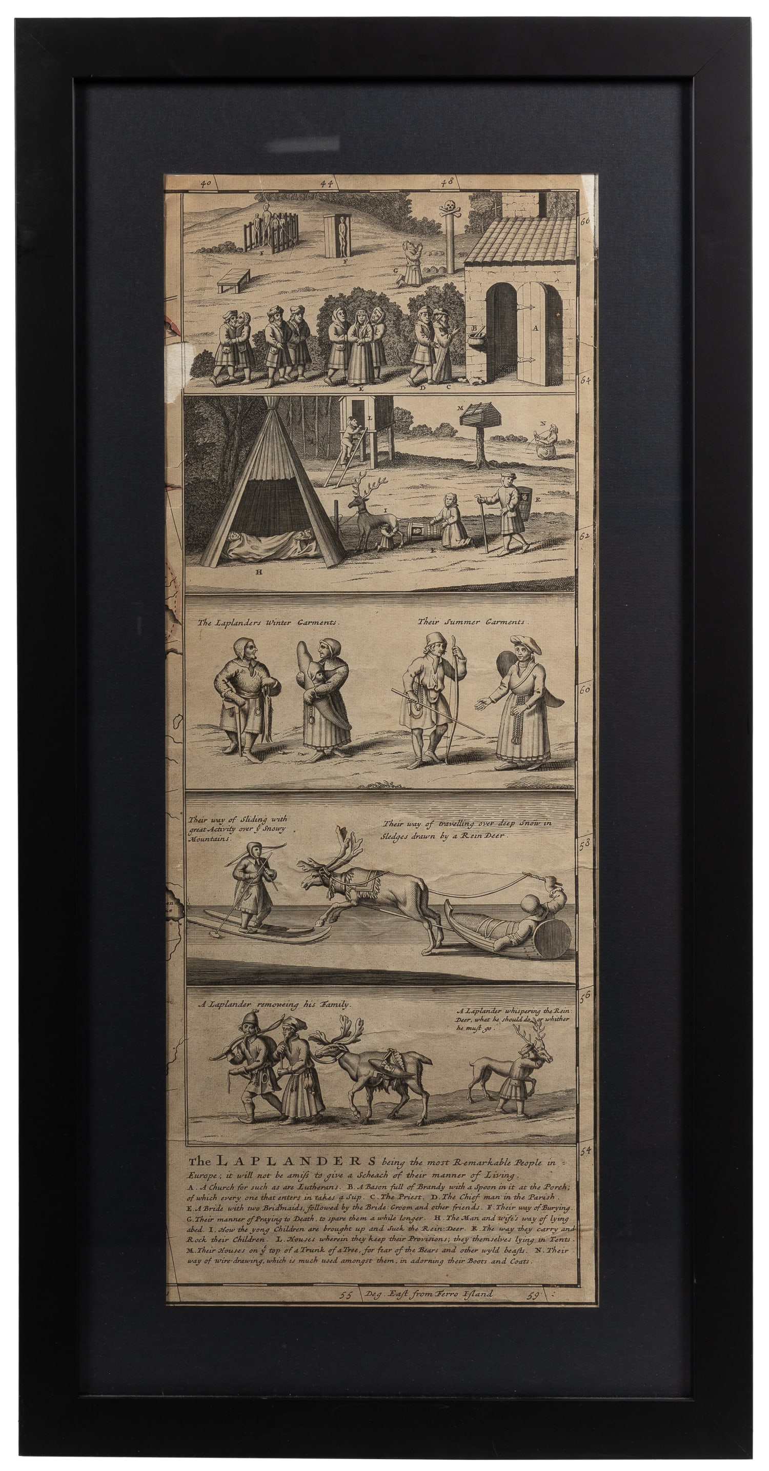 [MAPS AND PRINTS]. MOLL, Hermann.¬†Illustrations of the Traditional Way of Life of the (1 of 1)