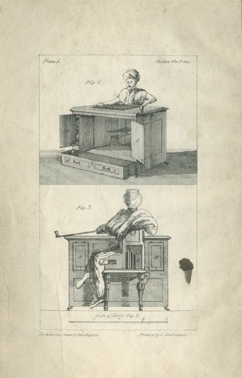 An Attempt to Analyse the Automaton Chess Player.: Kempelen, Baron Wolfgang Von [Willis, Robert]. An Attempt to Analyse the Automaton Chess Player. London: J. Booth, 1821. ¼ calf over plain boards. Engraved frontispiece of the Chess Player and nine p