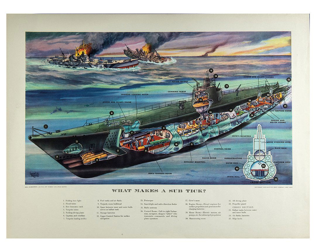 Reavis, Logan U. What Makes a Sub Tick? Electric Boat (1 of 1)