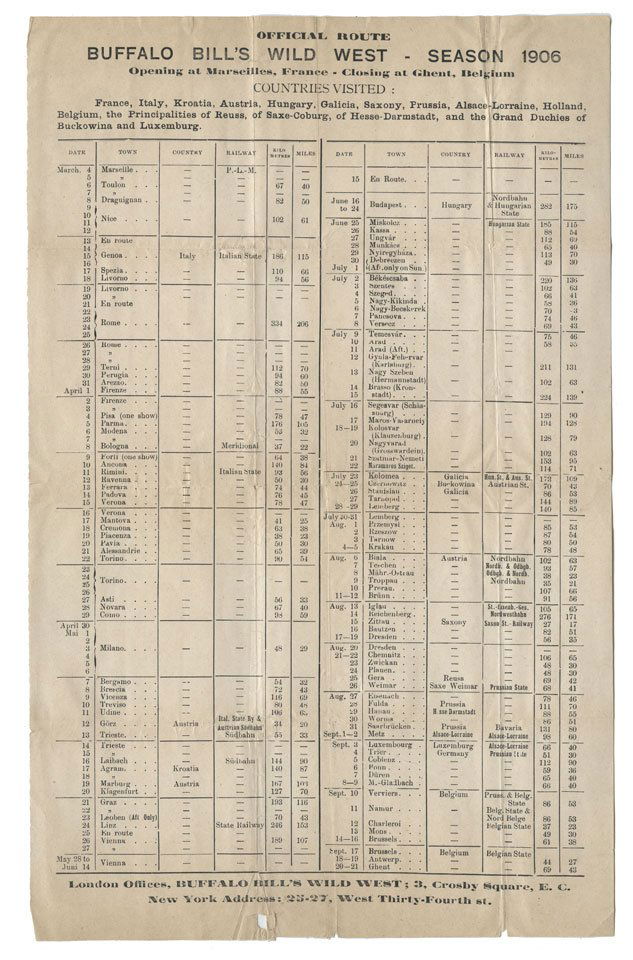 Cody, W.F. Buffalo Bill’s Wild West 1906 European Tour (1 of 1)