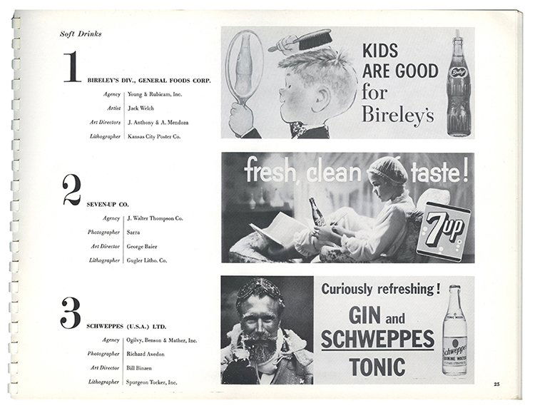 Three Advertising Poster Related Publications. (1 of 2)