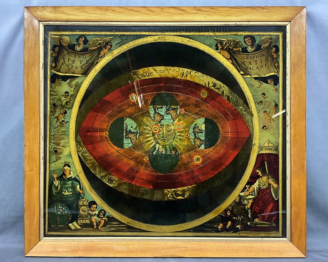 Reverse Painted Glass, Map, Celestial Chart (1 of 8)
