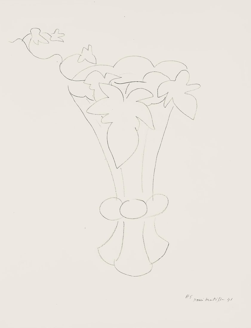 Henri Matisse Dessins, Themes Et Variations