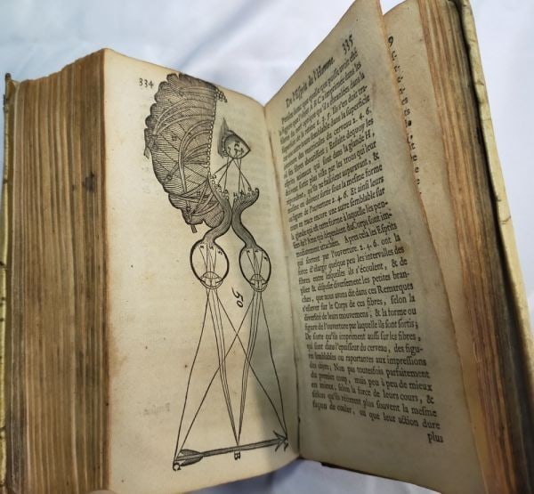 La Forge LEsprit de lHomme 1670 Amsterdam Descartes Philosophy Vellum Bind (1 of 10)