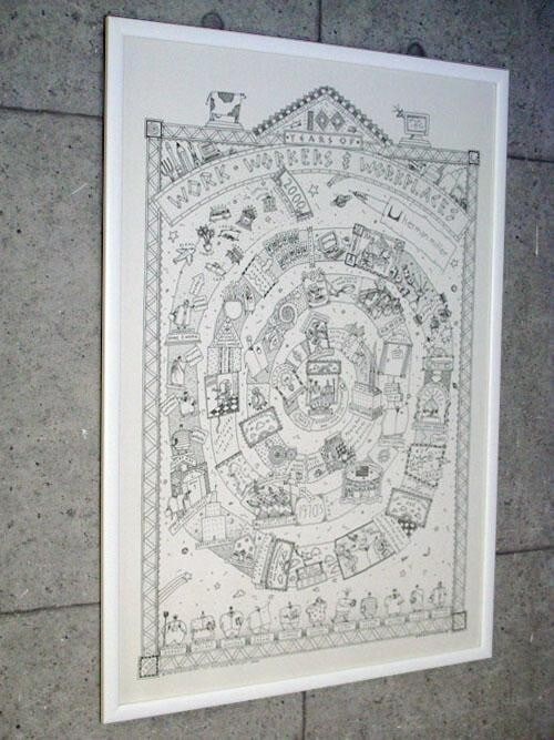 POSTER 100 YEARS OF HERMAN MILLER (1 of 5)